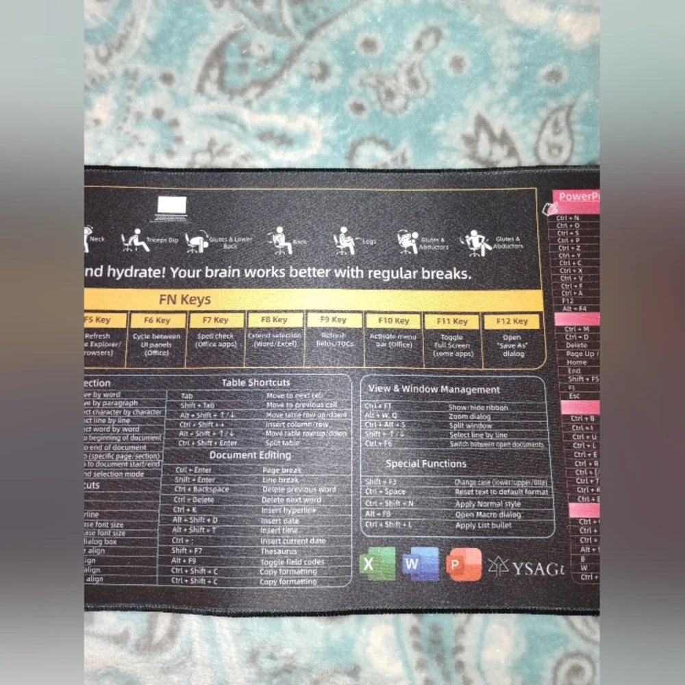 XL Keyboard Shortcut Desk Mat by Ysagi